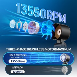 Ventilador de Pescoço Ultra Silencioso Portátil com Cordão - Design 3 em 1: Resfriamento a Gelo e Turbo, 13550 RPM, Bateria Recarregável até 20H, Display LCD, 60°F em 60s | Ventilador USB para Viagens, Acampamentos e Ar Livre - Preto/Rosa, Presente para H