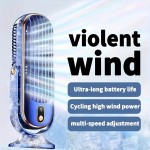 Ar Condicionado Portátil E Refrigerador - Ventilador De Resfriamento De Envolvimento De 720° De 5 Velocidades De Motor Duplo | Ventilador De Mesa USB Ultra Silencioso Para Casa, Escritório, Quarto, Viagem, Acampamento, RV, Exterior | Presentes De Natal E 