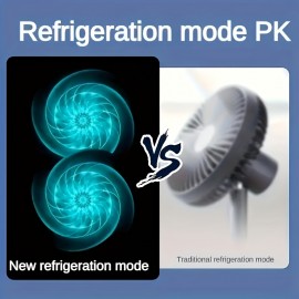 Ar Condicionado Portátil E Refrigerador - Ventilador De Resfriamento De Envolvimento De 720° De 5 Velocidades De Motor Duplo | Ventilador De Mesa USB Ultra Silencioso Para Casa, Escritório, Quarto, Viagem, Acampamento, RV, Exterior | Presentes De Natal E 