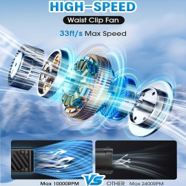 Ventilador Portátil AI de 5 Velocidades com Motor de 10000 RPM & Vento de 33ft/s - Tempo de Funcionamento >20H, Recarregável via USB-C, Montagem na Cintura/Pescoço/Mesa/Cinto para Locais de Trabalho, Camping, Exterior, Escritório - Ultra-Compacto 223