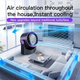 Ventilador portátil recarregável via USB | 100 níveis de resfriamento ajustáveis | Montagem na parede e mesa | Resfriamento rápido | Display digital | Adequado para casa, escritório, cozinha, banheiro e camping ao ar livre | Design roxo, ventilador compac