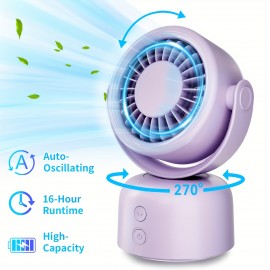 Ventilador de mesa mini para quarto, ventilador de ar de mesa para resfriamento, fluxo de ar poderoso, ventilador oscilante manual vertical de 120° +270° automático, 3 velocidades, temporizador de 16 horas, ventilador silencioso, quarto, casa, escritório,