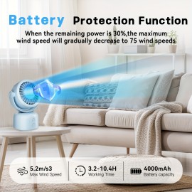 Ventilador de mesa mini para quarto, ventilador de ar de mesa para resfriamento, fluxo de ar poderoso, ventilador oscilante manual vertical de 120° +270° automático, 3 velocidades, temporizador de 16 horas, ventilador silencioso, quarto, casa, escritório,