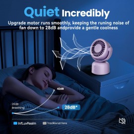 Ventilador de mesa mini para quarto, ventilador de ar de mesa para resfriamento, fluxo de ar poderoso, ventilador oscilante manual vertical de 120° +270° automático, 3 velocidades, temporizador de 16 horas, ventilador silencioso, quarto, casa, escritório,