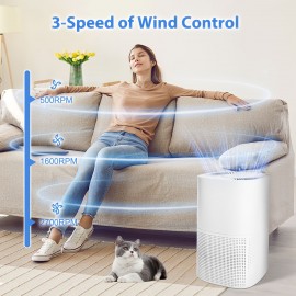 Purificador de ar HEPA H13 de 1500 pés quadrados, 3 velocidades de controle de vento, entrada e saída de ar de 360°, operação silenciosa e modo de sono, potente e eficiente em energia, lembrete de substituição de filtro, design de função de temporizador, 