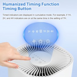 Purificador de ar HEPA H13 de 1500 pés quadrados, 3 velocidades de controle de vento, entrada e saída de ar de 360°, operação silenciosa e modo de sono, potente e eficiente em energia, lembrete de substituição de filtro, design de função de temporizador, 
