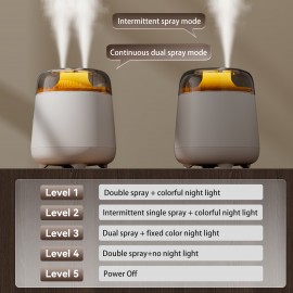 Humidificador Duplo Spray Silencioso, Alimentado por USB, Alta Nebulosa, Pode Adicionar Fragrância de Óleo Essencial, Adequado para Casa, Escritório, Decoração de Quarto