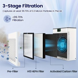 Purificadores de ar para casa, sala grande até 1740 pés quadrados, purificador de ar com filtro H13 HEPA e sensor de qualidade do ar com visor PM 2.5, purificador de ar para quarto, poeira, animais de estimação, fumo, poluente, branco