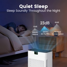 Purificadores de ar para casa, sala grande até 1740 pés quadrados, purificador de ar com filtro H13 HEPA e sensor de qualidade do ar com visor PM 2.5, purificador de ar para quarto, poeira, animais de estimação, fumo, poluente, branco