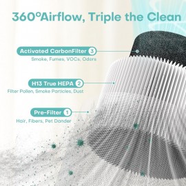 Purificador de ar para casa com filtro H13 True HEPA até 1076 pés quadrados para pelos de animais, odores, pólen, fumaça, limpeza de ar compacta com 3 velocidades, temporizador, aroma silencioso, filtro de entrada de 360°, branco