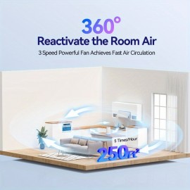 Purificadores de Ar para Casa Quarto 3 em 1 Filtro HEPA para Animais de Estimação Pelos Pó Pólen Fumaça Odores Limpeza de Ar Silenciosa com Modo de Dormir Temporizador de 12H Luz Noturna Aromaterapia Bloqueio de Segurança Branco