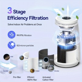 Purificadores de Ar para Casa Quarto 3 em 1 Filtro HEPA para Animais de Estimação Pelos Pó Pólen Fumaça Odores Limpeza de Ar Silenciosa com Modo de Dormir Temporizador de 12H Luz Noturna Aromaterapia Bloqueio de Segurança Branco