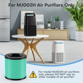 Purificadores de ar de alta eficiência para casa 4-em-1 Purificador de ar H13 Filtro de ar de alta eficiência cobrindo uma área de 1500 pés quadrados Absorvendo odores Fumaça Poeira Cabelo de animal de estimação Adequado para quarto e sala de estar Purifi