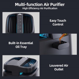Purificadores de ar de alta eficiência para casa 4-em-1 Purificador de ar H13 Filtro de ar de alta eficiência cobrindo uma área de 1500 pés quadrados Absorvendo odores Fumaça Poeira Cabelo de animal de estimação Adequado para quarto e sala de estar Purifi