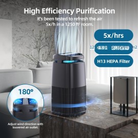 Purificadores de ar de alta eficiência para casa 4-em-1 Purificador de ar H13 Filtro de ar de alta eficiência cobrindo uma área de 1500 pés quadrados Absorvendo odores Fumaça Poeira Cabelo de animal de estimação Adequado para quarto e sala de estar Purifi