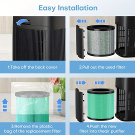 Purificadores de ar de alta eficiência para casa 4-em-1 Purificador de ar H13 Filtro de ar de alta eficiência cobrindo uma área de 1500 pés quadrados Absorvendo odores Fumaça Poeira Cabelo de animal de estimação Adequado para quarto e sala de estar Purifi
