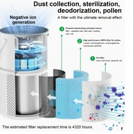 Purificador de Ar Doméstico, Purificador Portátil com Alça para Remoção de Fragrâncias e Odores, Purificador de Ar Portátil com Modo Sono e Controle de Velocidade, Adequado para Quartos, Escritórios, Salas de Estar e Aromaterapia Caseira