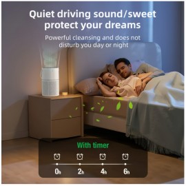 Purificador de Ar Doméstico, Purificador Portátil com Alça para Remoção de Fragrâncias e Odores, Purificador de Ar Portátil com Modo Sono e Controle de Velocidade, Adequado para Quartos, Escritórios, Salas de Estar e Aromaterapia Caseira