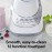 Liquidificador silencioso Wave~Action, com frasco de vidro de 48 oz, 12 funções de mistura, branco