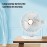 Ventilador de Mesa USB com Grande Capacidade de 3000mAh, Mini Ventilador Portátil Potente de 5 Velocidades, Bateria Ultra Longa Duração, Recarregável, Adequado para Casa, Escritório e Viagem