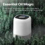 Purificador de ar para casa com filtro H13 True HEPA até 1076 pés quadrados para pelos de animais, odores, pólen, fumaça, limpeza de ar compacta com 3 velocidades, temporizador, aroma silencioso, filtro de entrada de 360°, branco
